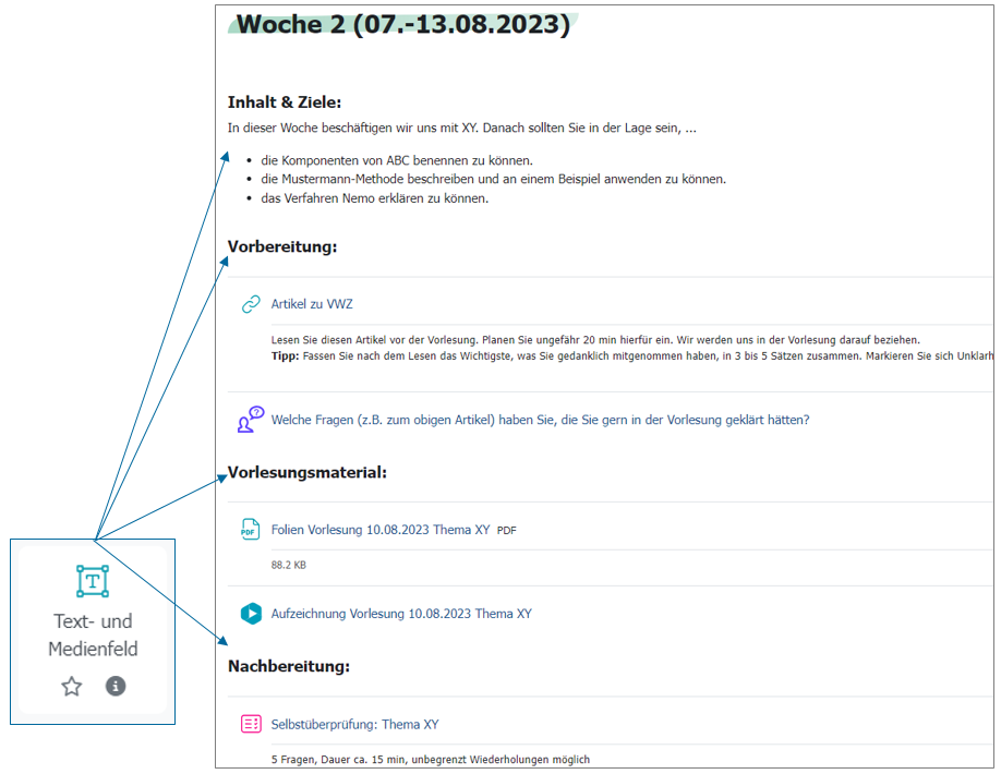 Screenshot eines Moodle-Kurses, wo Zwischenüberschriften aufgezeigt werden, die mit dem Text- und Medienfeld erstellt wurden