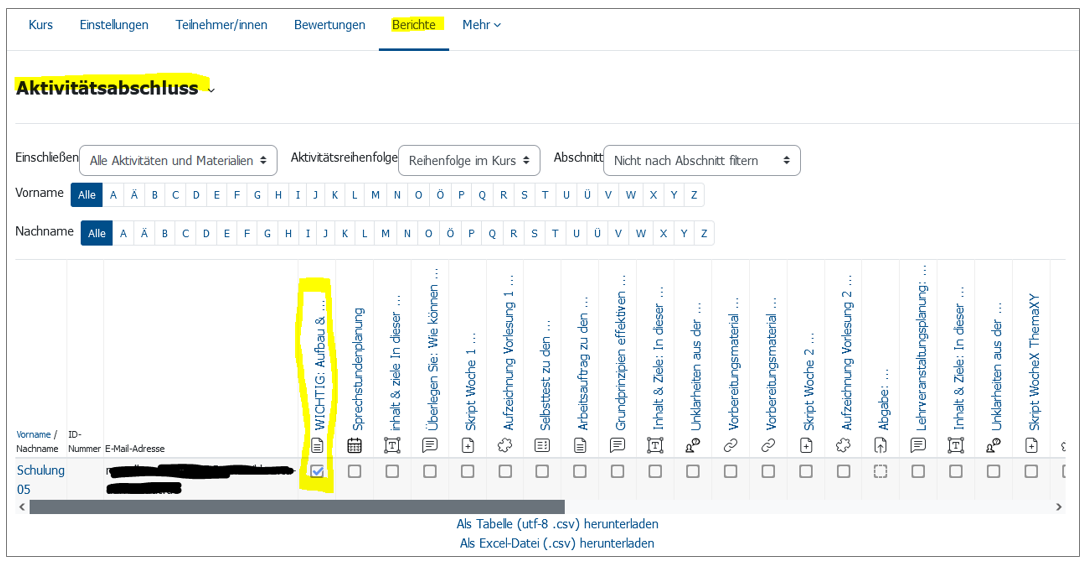 Screenshot wie Bericht zu Aktivitätsabschlüssen für Lehrende aussieht