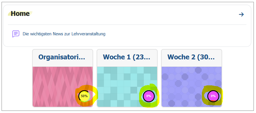 Screenshot wie Fortschrittsanzeige im Grid-Format aussieht